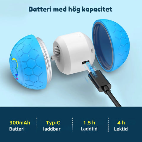 Smart leksaksboll