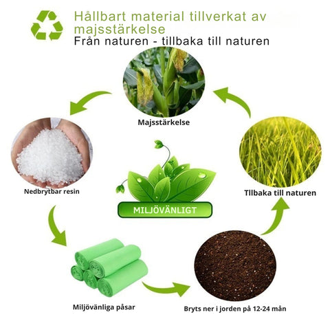 Biologiska & doftande husdjurspåsar